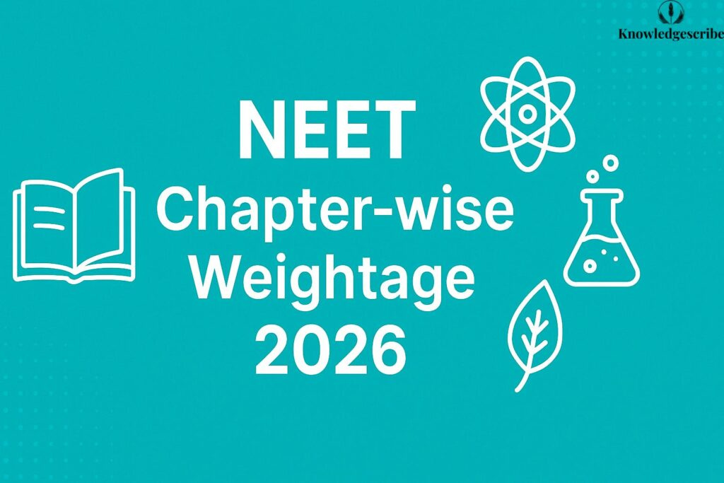 NEET Chapter-wise Weightage 2026
