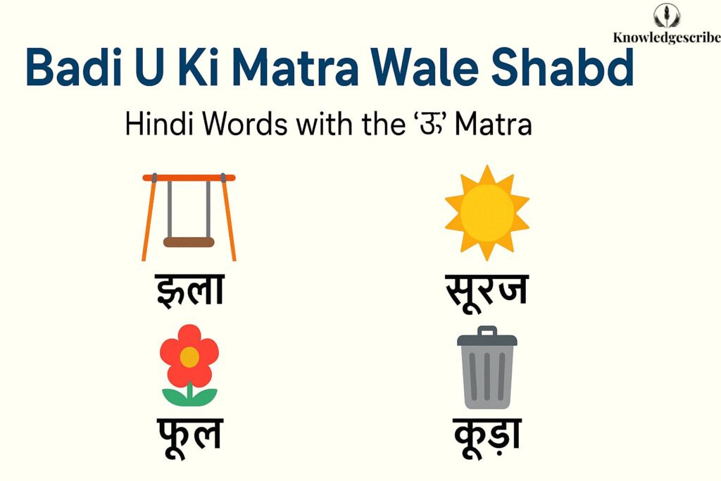 Badi U Ki Matra Wale Shabd