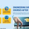 Engineering Diploma Courses After 12th in India, Top Streams 6 Engineering Diploma Courses After 12th