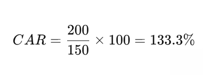 111
