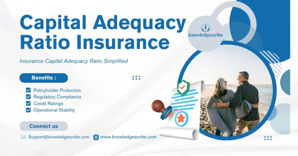 Capital Adequacy Ratio Insurance