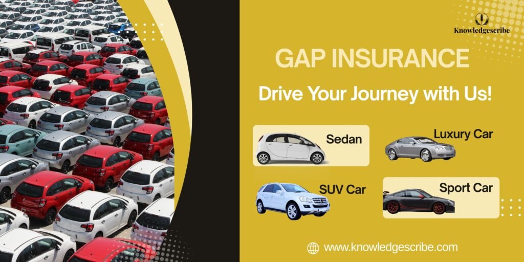 What is Gap Insurance