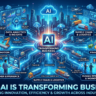 How AI Is Transforming Business Decision-Making in 2026