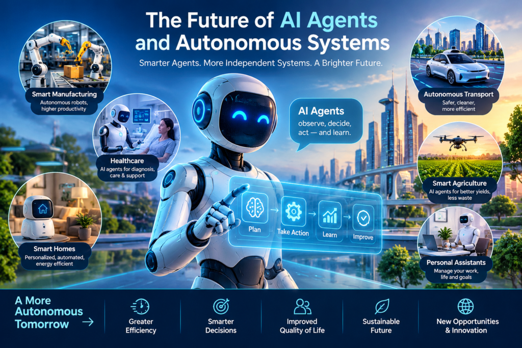 The Future of AI Agents and Autonomous Systems: 12 Powerful Trends Shaping 2026 and Beyond 1 The Future of AI Agents and Autonomous Systems: 12 Powerful Trends Shaping 2026 and Beyond
