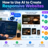 How to Use AI to Create Responsive Websites with HTML, CSS, and JavaScript: 7 Powerful Steps