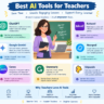15 Best AI Tools for Teachers in 2026 to Save Time and Teach Smarter