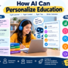 How AI Can Personalize Education for Every Student: 7 Powerful Benefits